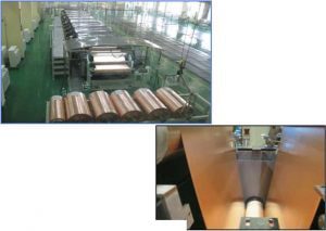 Electrolytic Copper Foil Post Treatment Machine